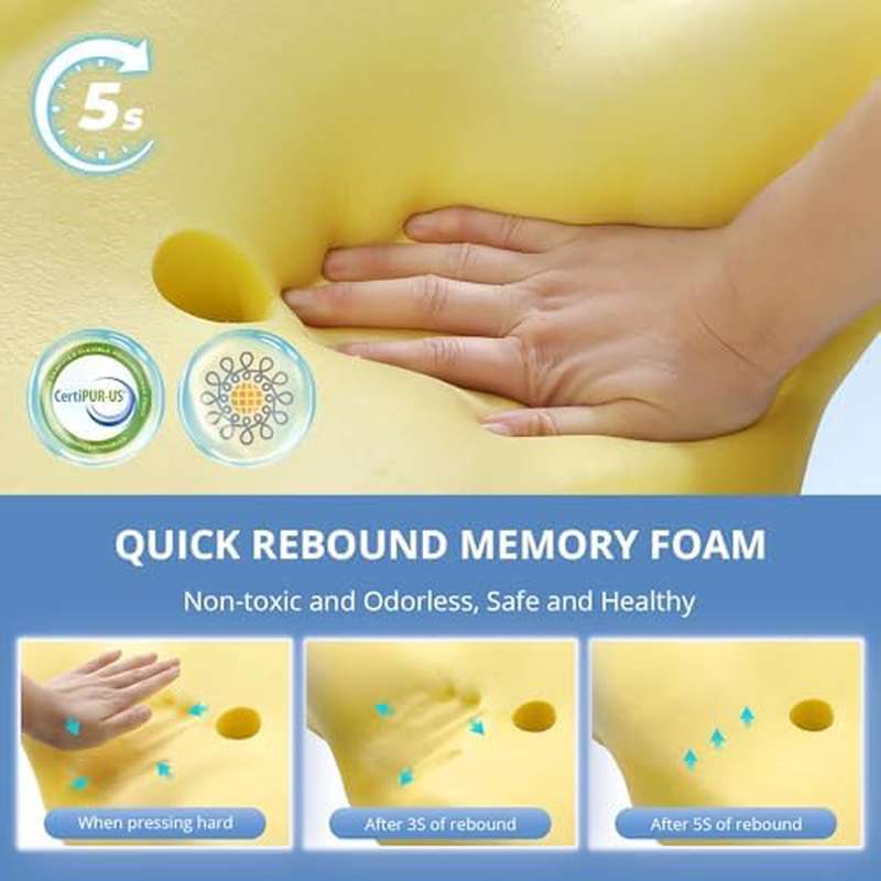 Neck Pillow for Neck Relief in Multiple Sleep Positions with Cooling Pillowcase and Ergonomic Support