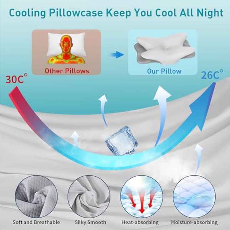 Relief Cervical Neck Pillow | Ergonomic Pillow for Side Back Stomach Sleepers with Cooling and Neck Support, Acrylic and Latex, Mixed Color, Dry Clean Only
