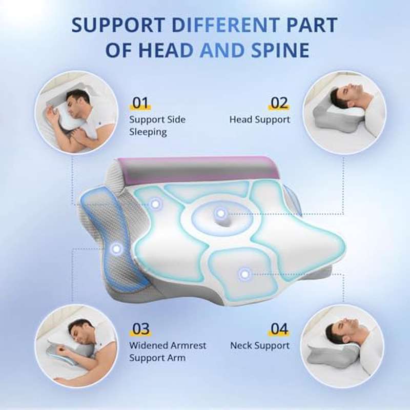 Neck Pillow for Neck Relief in Multiple Sleep Positions with Cooling Pillowcase and Ergonomic Support